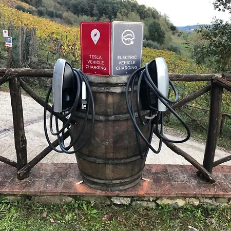 Bauernhof Le Vigne *
